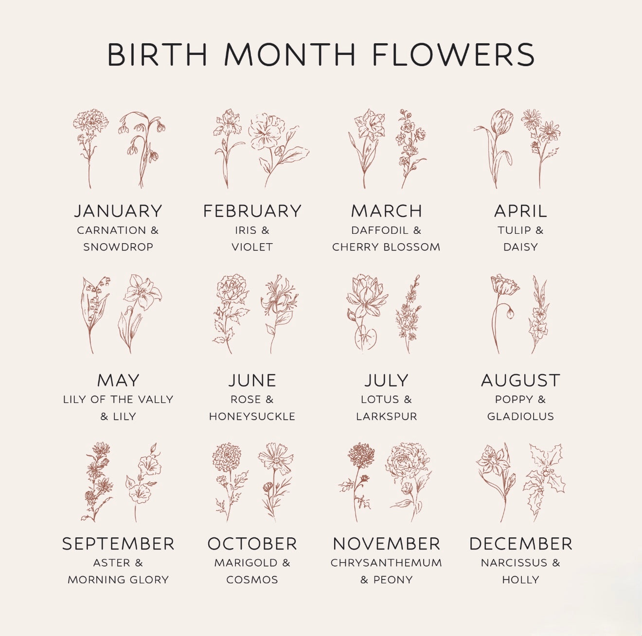 Grandmas Garden ornaments